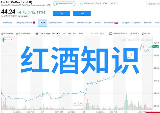 探秘猫界的多样魅力各类品种图片与介绍