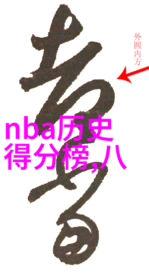 探索中国酿造界的心脏所在品鉴各大出色的地区风情