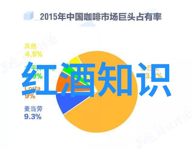 深度解析红酒产区从巴黎到托斯卡纳探索世界各地的葡萄种植与酿造秘密