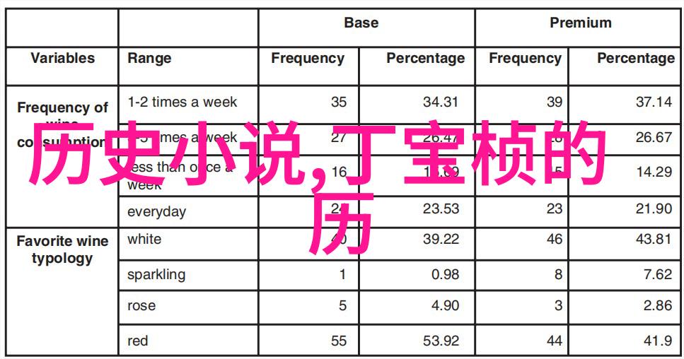 知识问答题我是怎么从网上的问题中学习的