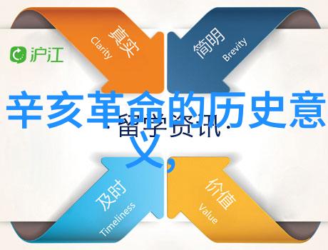 ai问答网页版我是如何在AI问答网页版上解开心中迷雾的