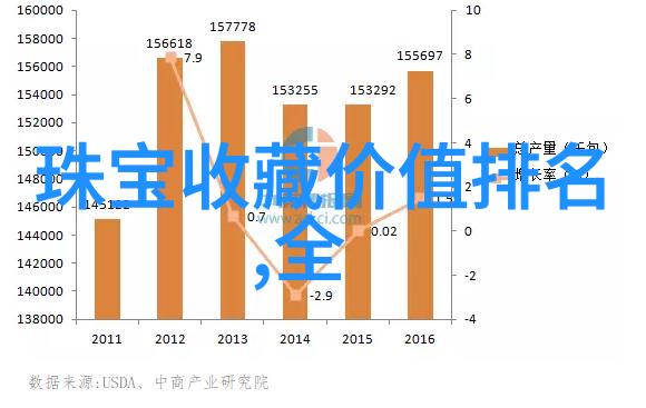古韵华章中式庄园设计效果图绽放