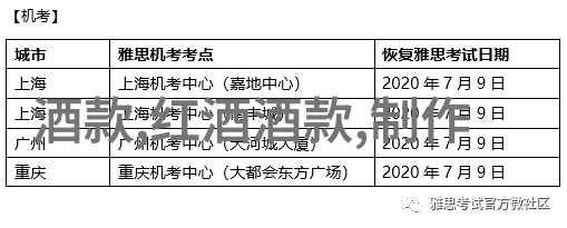 在上海周边宜居小城市探索生蚝美食之旅五款葡萄酒搭配必备