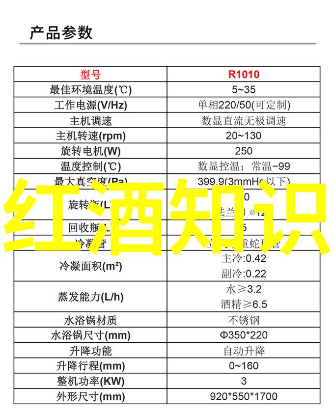 我爱收藏珍品之旅与心灵的回响