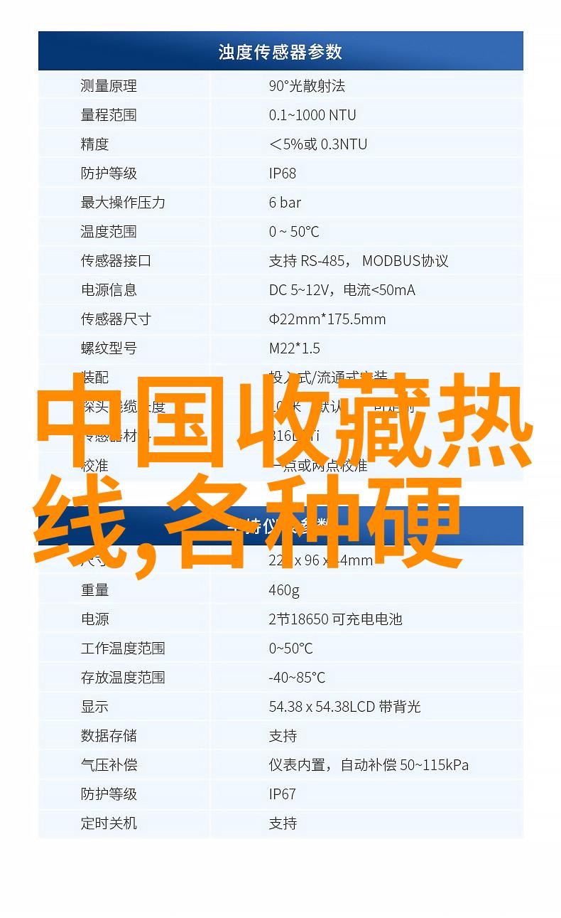 探索智能问答系统139问答题库的应用与未来