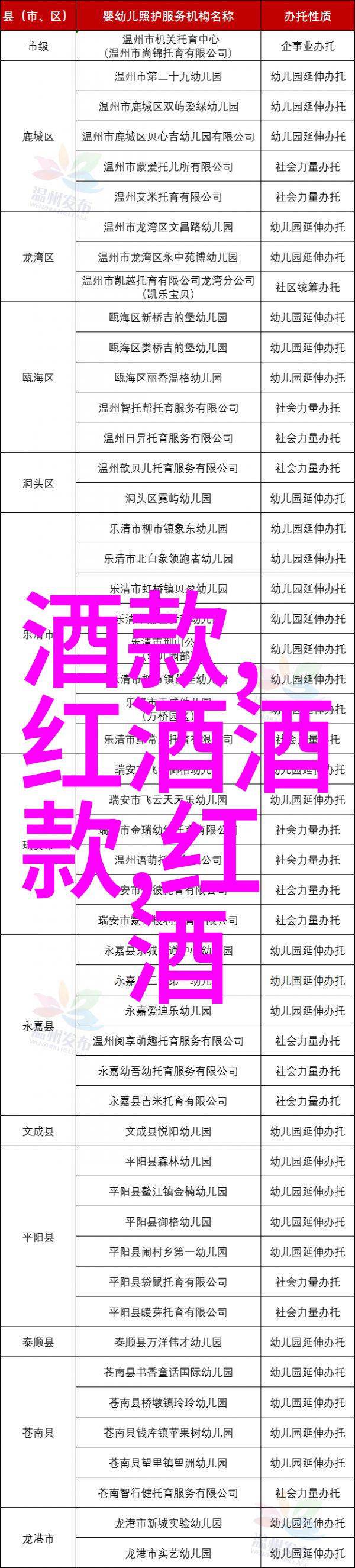 最新小鸡庄园答案我怎么养出最漂亮的小鸡来