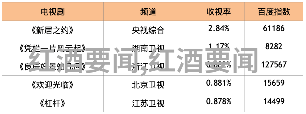 历史课上那些穿越时空的趣事