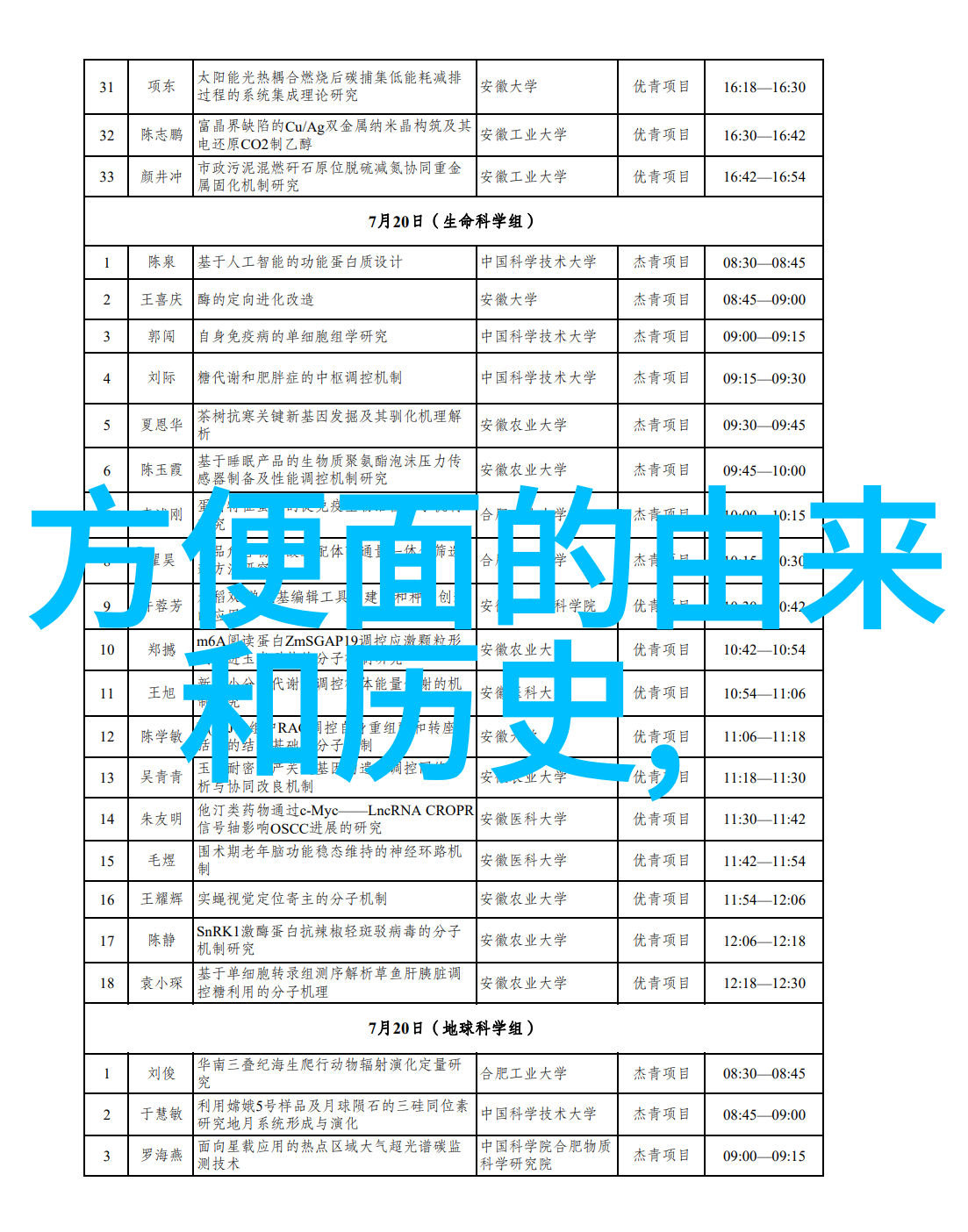 人物在附近旅行社跟团游中掌握气泡酒小常识