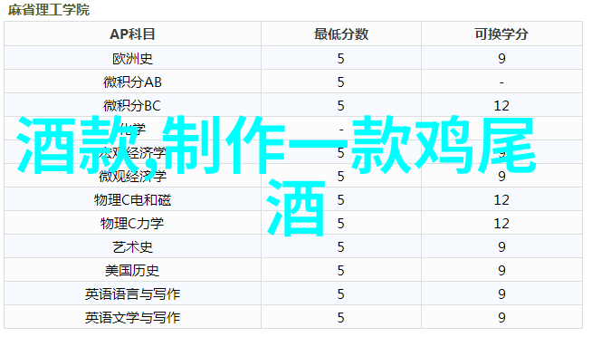 卡通人物简笔画般的葡萄酒之星WE葡萄酒爱好者杂志2024年度大奖如同五朵鲜花绽放在意大利的葡萄园里