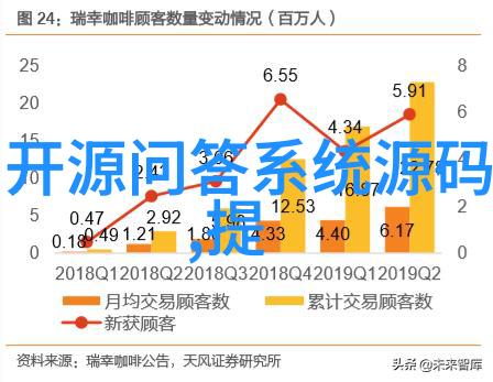 10岁 12岁画人物我俩的童年从10岁到12岁的艺术征程