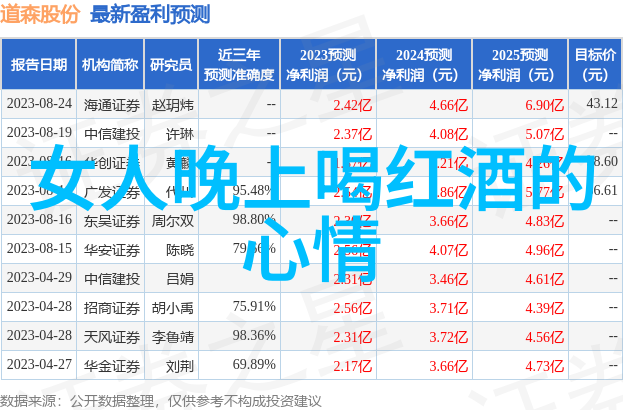关于疫苗接种的问答解析