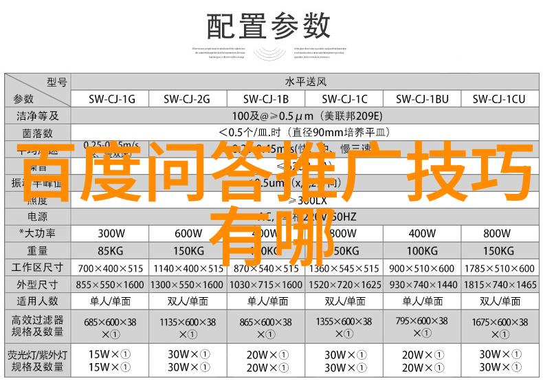 尝试你的水很甜探索美味与共鸣的故事