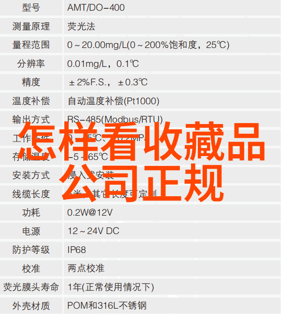 当我们在创造这个游戏时是否需要加入一些随机性因素以增加挑战性与趣味性