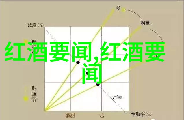 新世纪娱乐平台推出专属版权作品忘忧草中文字幕全集上线