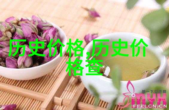 北京四大收藏家在国际艺术市场上扮演了怎样的角色