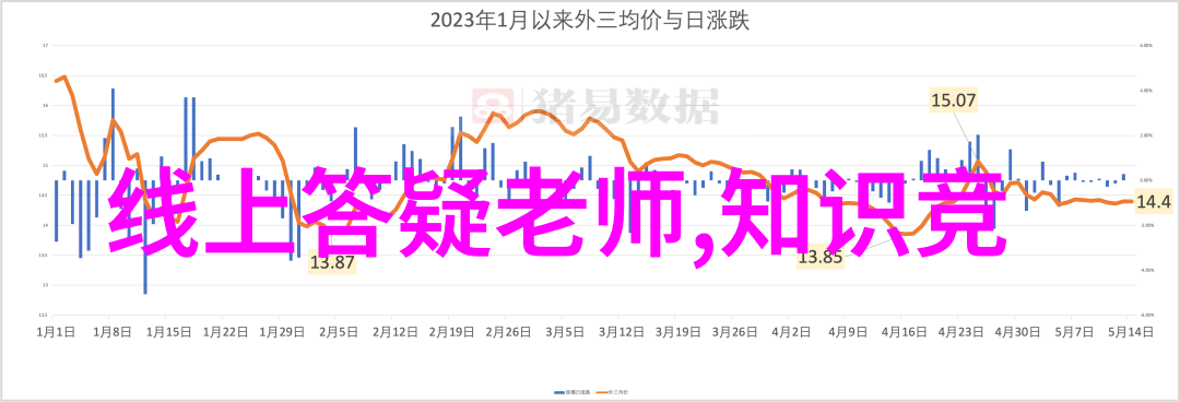 未知领域的探索解锁蚂蚁庄园之谜