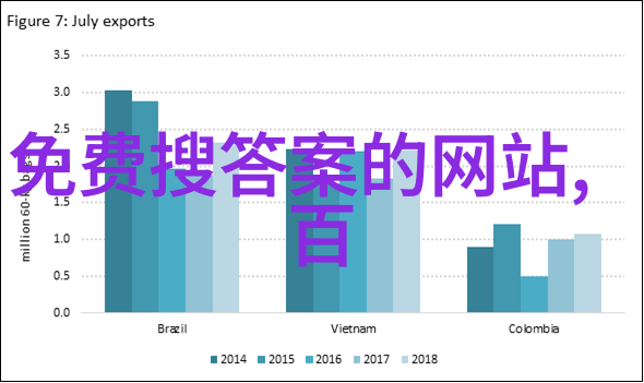 玉米-探秘玉米之美从品种到桌上的故事