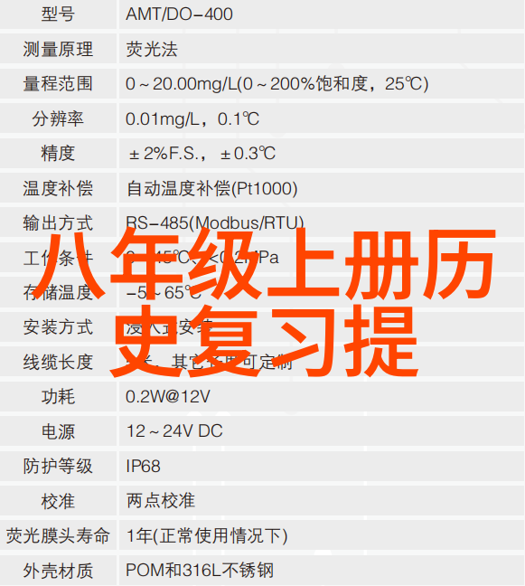 答案背后的秘密一扫而过的谜团