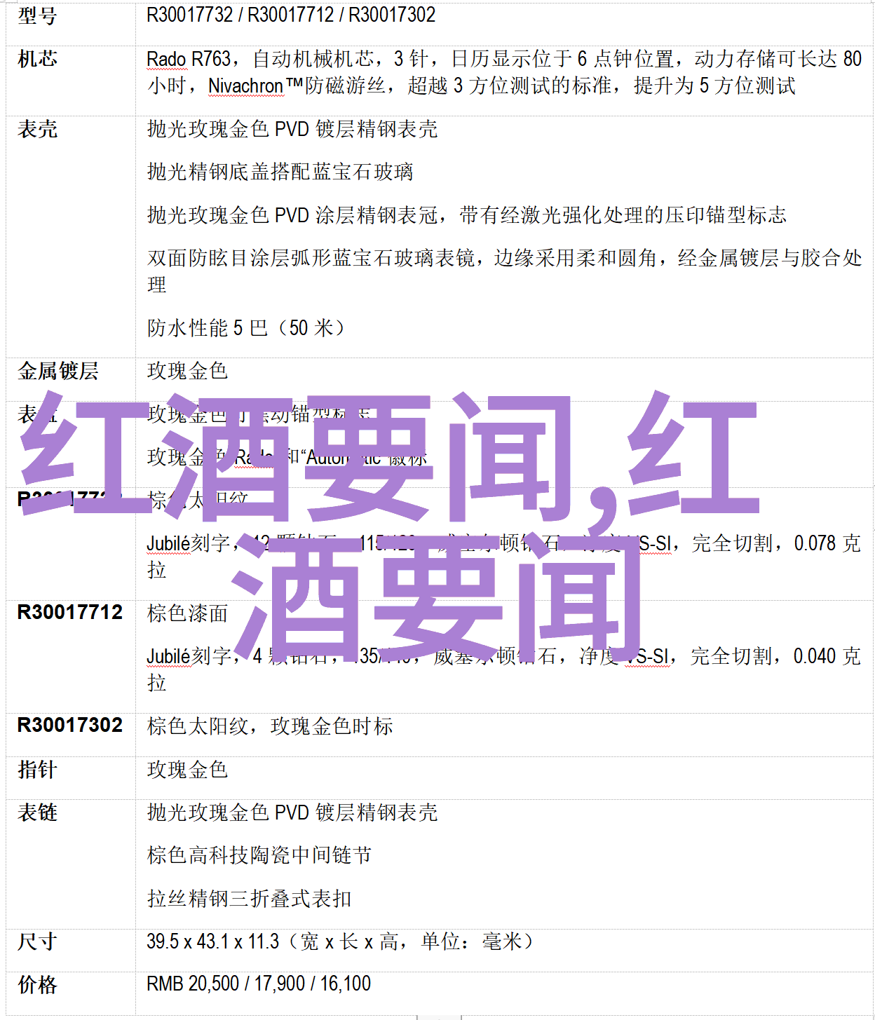 汽油回顾92号历史最低油价探秘
