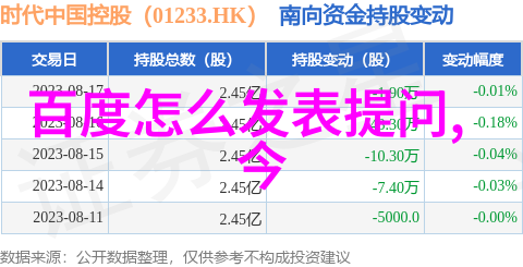探究玫瑰园艺中的卓越品种评估其花色耐久性和市场需求的多学科分析