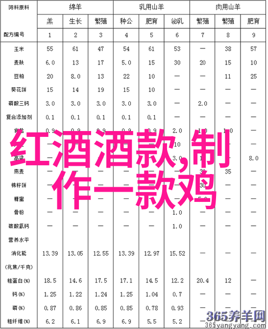 玫瑰花的多样盛宴百合族月季族地中海玫瑰等