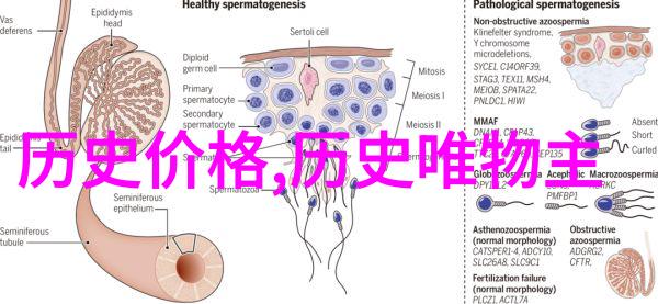 追求知识拥抱变化对话一个真正可靠的答案数据库