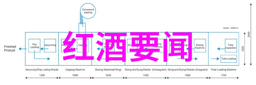 古玩古董收藏品珍贵历史遗产的守护者
