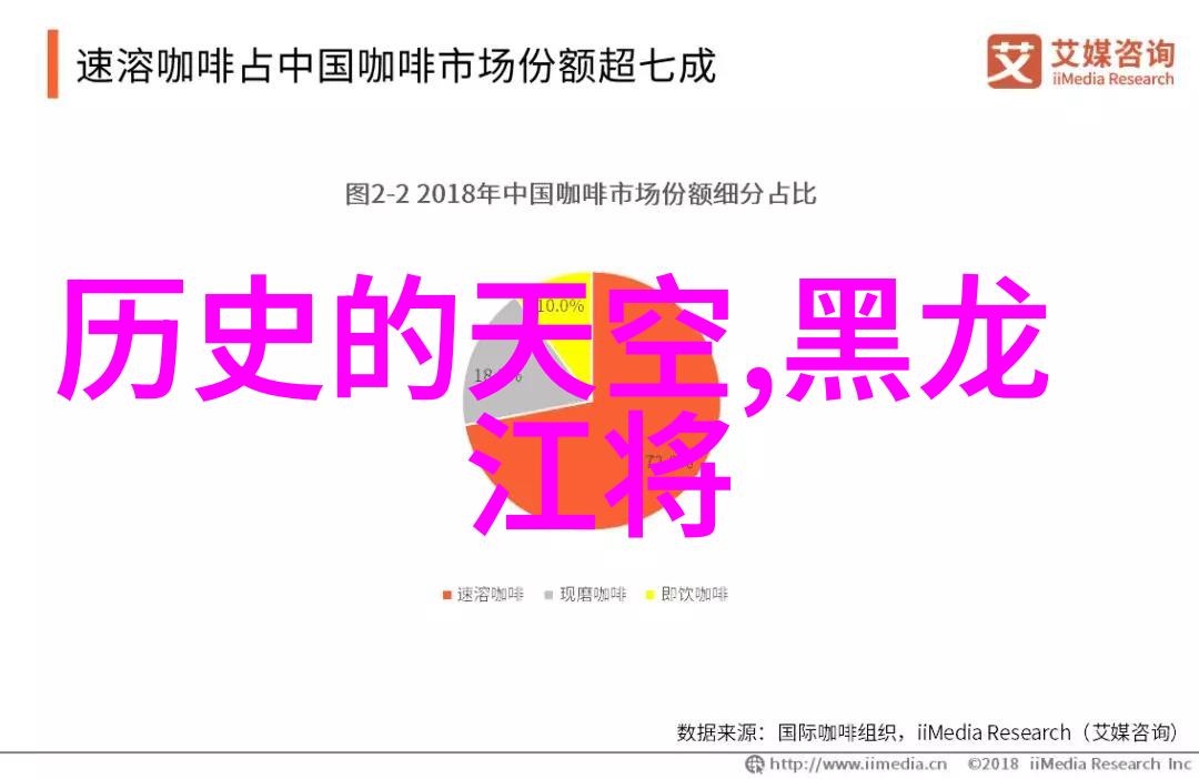 界限突破探究ask homepageask上的创意提案区块链应用潜力