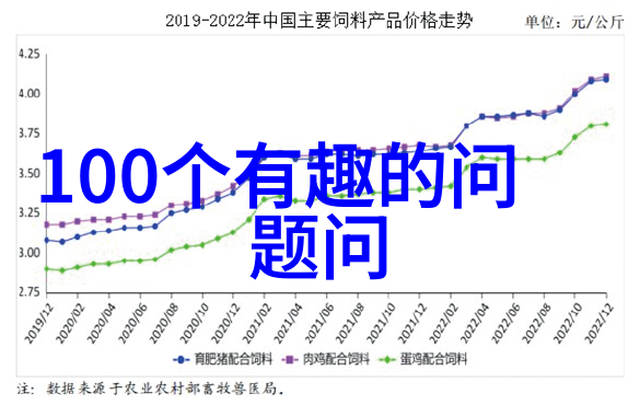 红酒要闻-品鉴探秘揭秘世界各地著名红酒的独特魅力