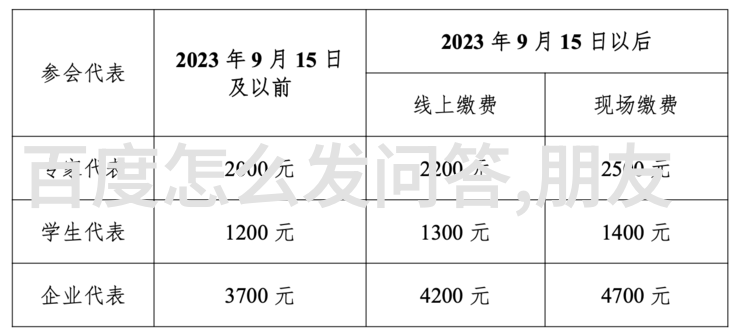 太阳落日前穿越时空的回声