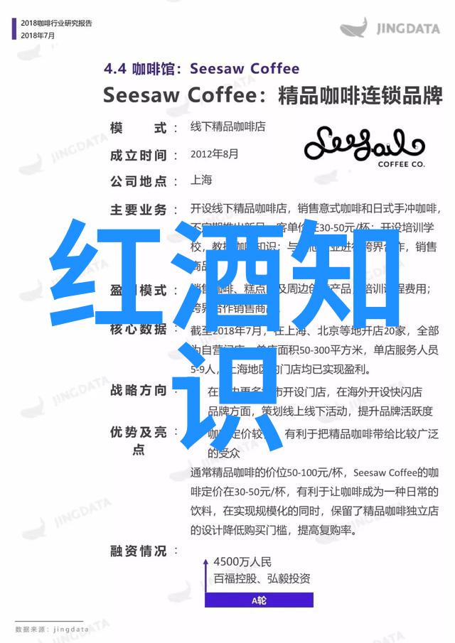 猫的品种及特征各种猫咪的个性与外貌特点