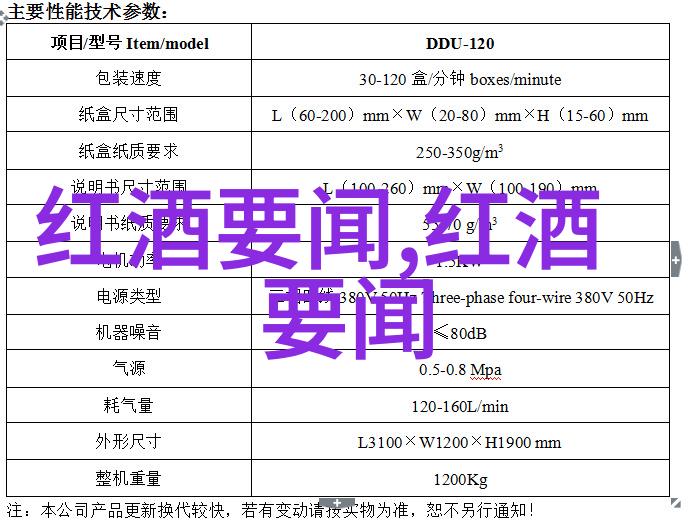 畅游蓝图现在自驾游最佳目的地解析