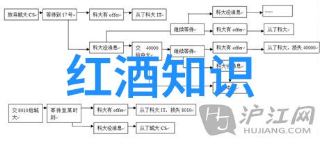 穿越时空的石墙欧洲城堡的传奇与故事