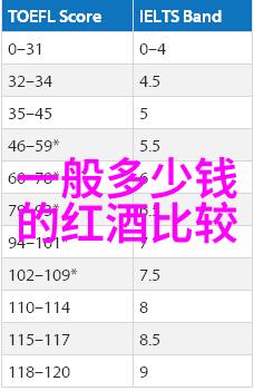 暑假带娃出游让宝宝在热浪中也能清凉