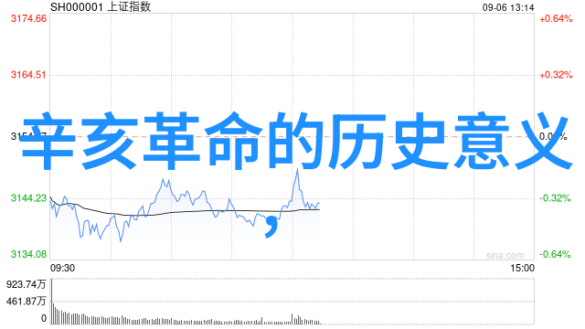 葡萄酒生产地世界各大酿酒葡萄产区概览