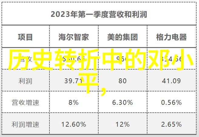 重温经典传承文化今日之物背后的故事与意义