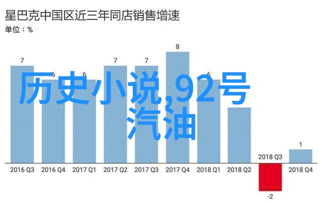 百度答主申请入口 - 智慧共享揭秘如何成为百度答主的门路