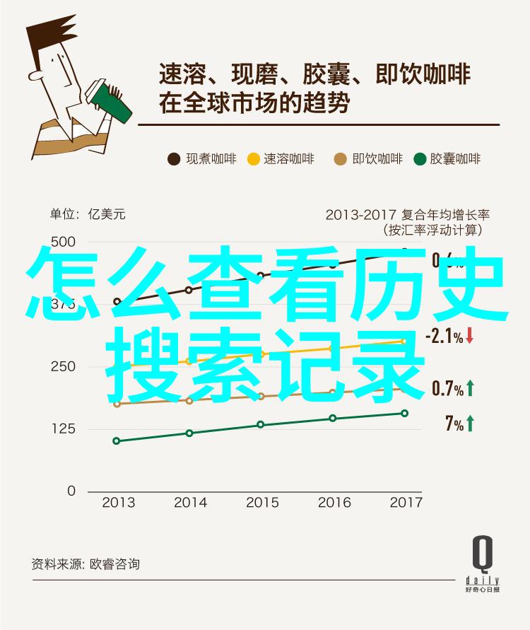 猫品种档案如诗如画的白毛狮子Moscato Bianco