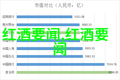 中国十大名人简介西西里美酒庄主Jos Rallo的品质与魅力