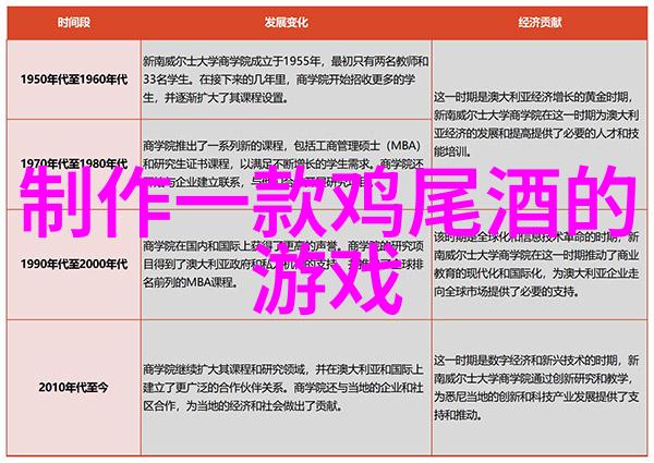 今天蚂蚁庄园小课堂的答案是巴尔马公园酒庄