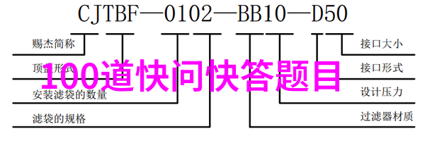 历史上的某些事件是否会导致特定类型的钱币变得更加珍贵