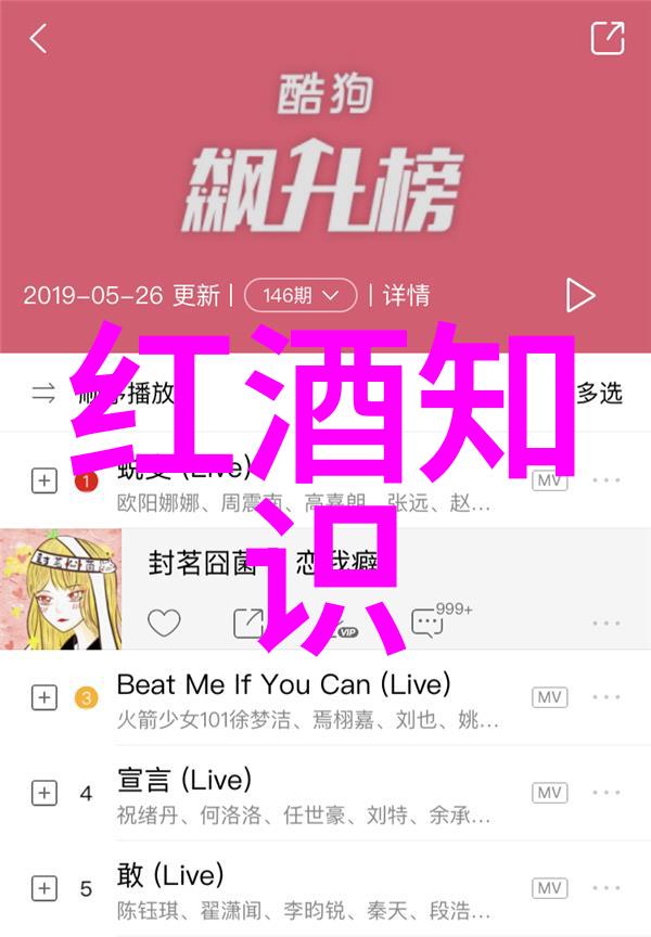 红酒的古韵旧红酒文化是什么秘密