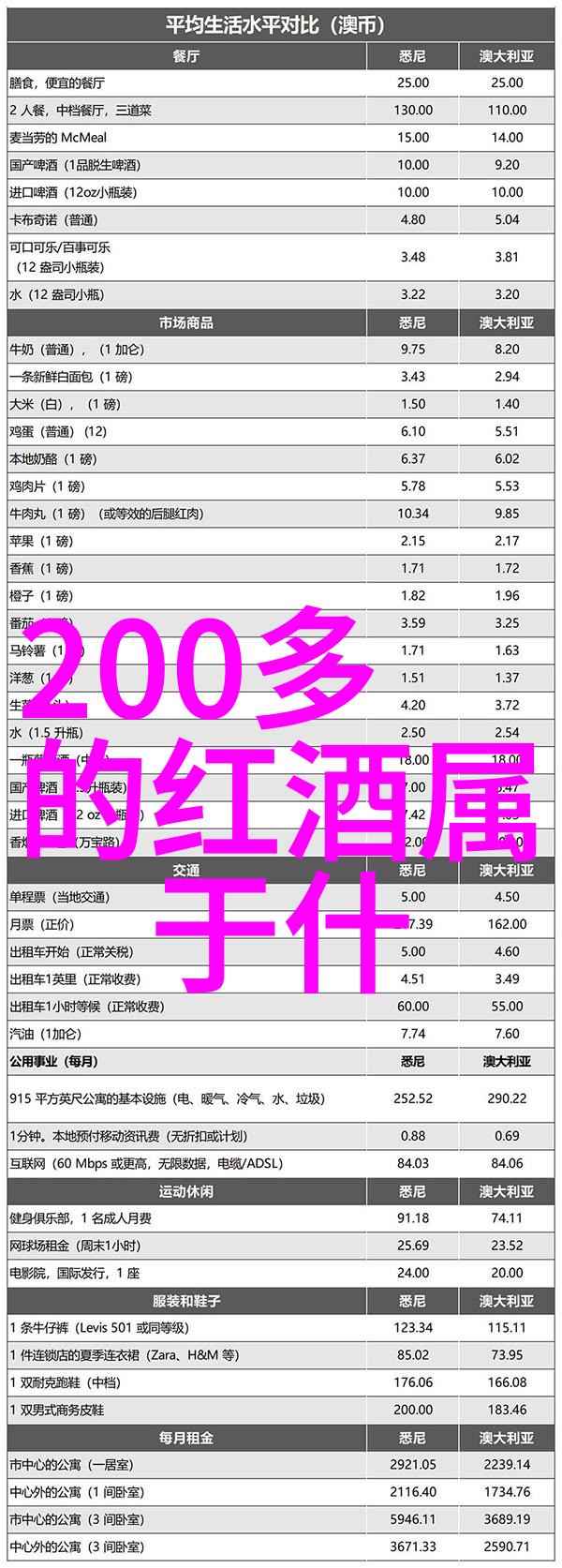 爱好者必备技能精通手机上的图片视频和文章收集方法