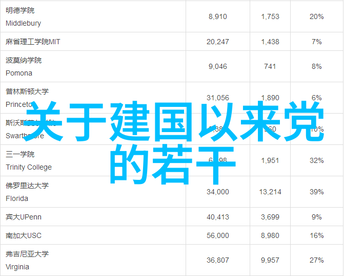 卡通人物设计中可爱的秘诀是什么