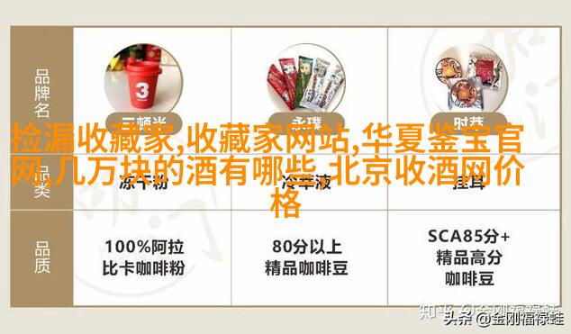 不同产区的地理特征