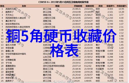 可爱的图片 人物-笑容满面探索那些使人心动的可爱人物画作