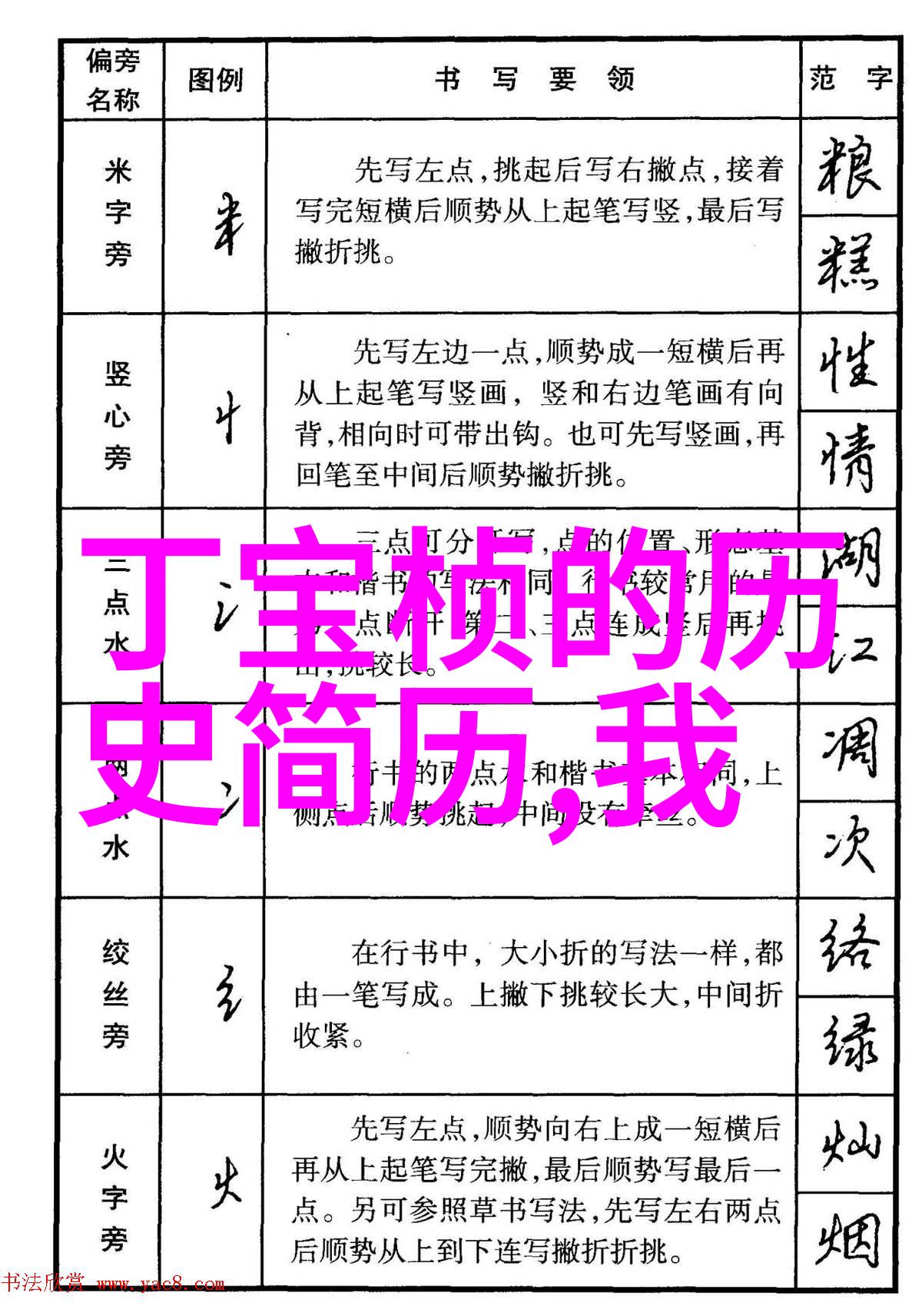 上海周边最佳住宅选择金山松江青浦嘉定高桥
