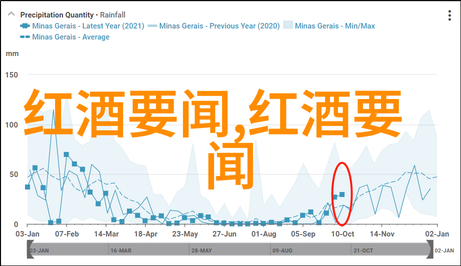 花间秘密玫瑰花品种名字大全背后的传奇
