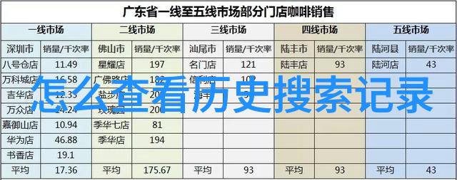 收藏天下App下载人物预计2021年葡萄酒产量翻番