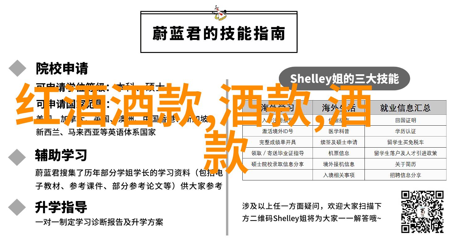 葡萄酒的八大产区波尔多burgundy特拉布略皮埃蒙特里奥雅赫罗讷河谷道奇山脉和门洛帕索